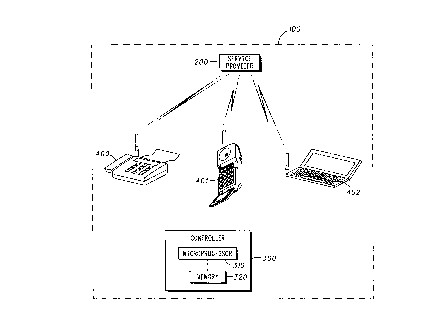 Une figure unique qui représente un dessin illustrant l'invention.